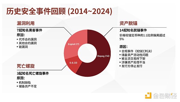 Friend.tech：一场疯狂的币圈社交实验与土狗狂欢