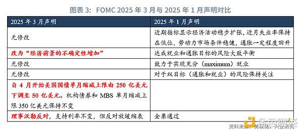 香港虚拟资产监管新时代：安全托管的机遇与挑战