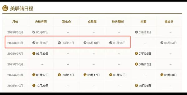 黄金周后首日交易指南：BTC/ETH合约走势研判与实战策略