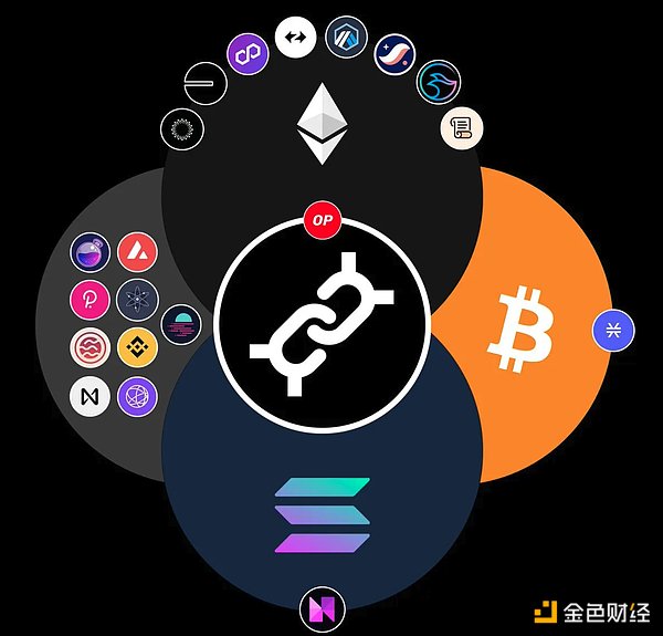 一位老股民的肺腑之言：投资路上那些不得不说的真相