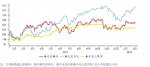 PEPE币的疯狂上涨：狂欢背后隐藏着哪些风险？