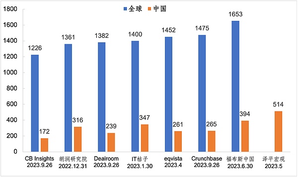 虚拟货币交易真的违法吗？这些法律误区你必须知道