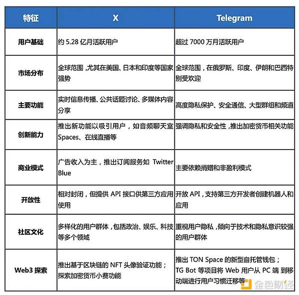币市风云录：BTC与ETH的8月关键战役