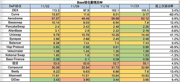 外资银行巨头在华财富管理版图重构：汇丰鲸吞花旗内地业务