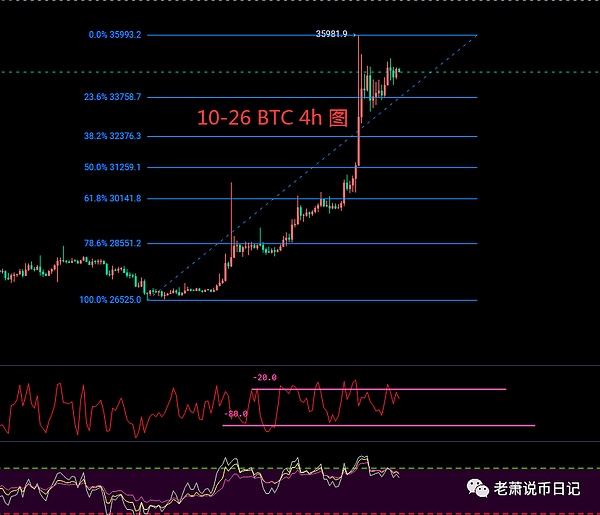 深度分析：大零币(ZEC)是真金不怕火炼，还是终将黯然退场？