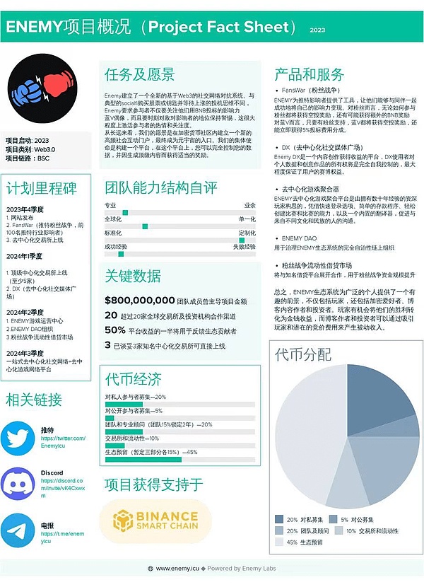 元宇宙热潮退去：我们距离理想还有多远？
