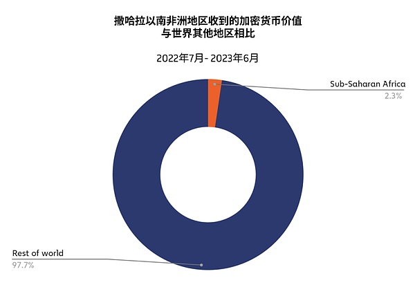 重磅！UPCX DEX即将开启内测，邀您共襄盛举