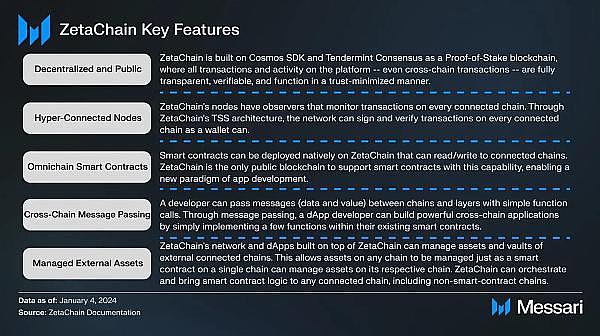 Worldcoin：一场颠覆性的金融实验还是美丽泡沫？