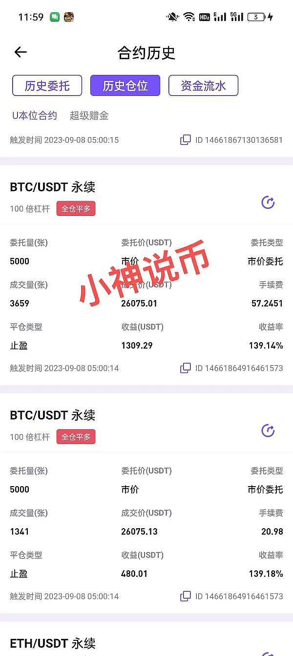比特币突破35000美元大关：这次顶部究竟在哪里？
